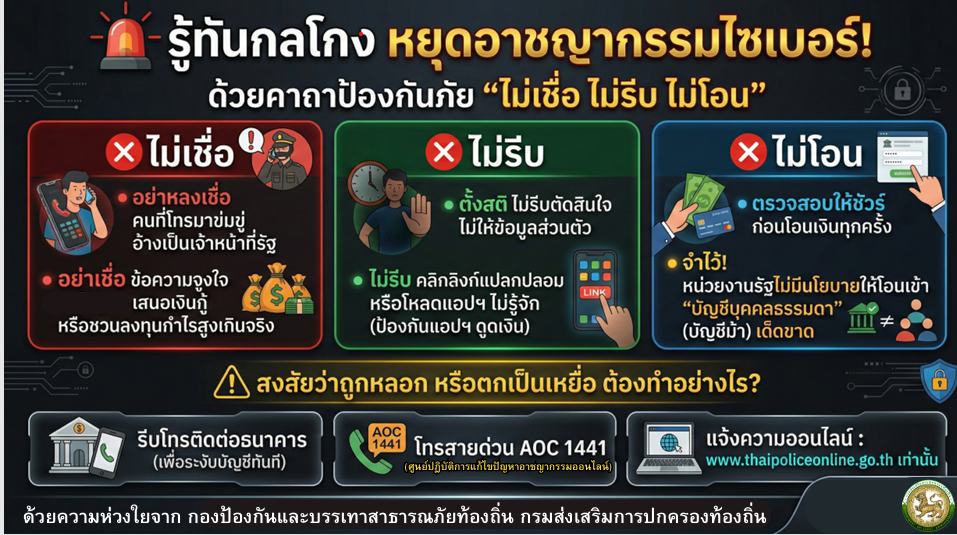 ประชาสัมพันธ์การสร้างความรู้ความเข้าใจเพื่อป้องกันการหลอกลวงทางออนไลน์ (Scammer)