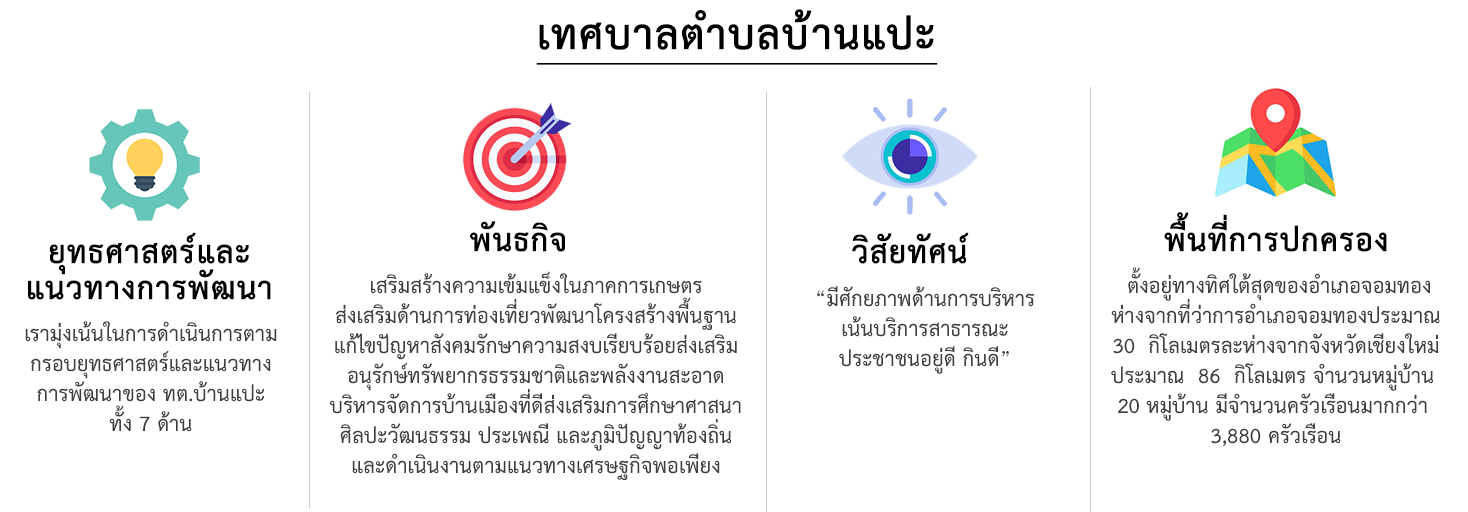 ยุทธศาตร์